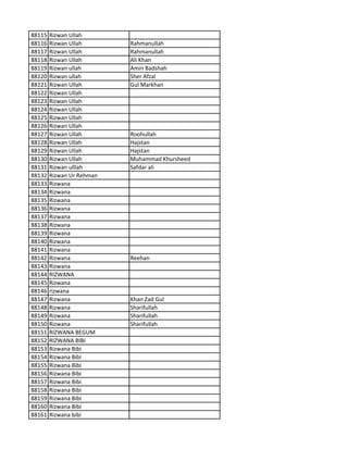 88115 Rizwan Ullah
88116 Rizwan Ullah Rahmanullah
88117 Rizwan Ullah Rahmanullah
88118 Rizwan Ullah Ali Khan
88119 Rizwan ullah Amin Badshah
88120 Rizwan ullah Sher Afzal
88121 Rizwan Ullah Gul Markhan
88122 Rizwan Ullah
88123 Rizwan Ullah
88124 Rizwan Ullah
88125 Rizwan Ullah
88126 Rizwan Ullah
88127 Rizwan Ullah Roohullah
88128 Rizwan Ullah Hajstan
88129 Rizwan Ullah Hajstan
88130 Rizwan Ullah Muhammad Khursheed
88131 Rizwan ulllah Safdar ali
88132 Rizwan Ur Rehman
88133 Rizwana
88134 Rizwana
88135 Rizwana
88136 Rizwana
88137 Rizwana
88138 Rizwana
88139 Rizwana
88140 Rizwana
88141 Rizwana
88142 Rizwana Reehan
88143 Rizwana
88144 RIZWANA
88145 Rizwana
88146 rizwana
88147 Rizwana Khan Zad Gul
88148 Rizwana Sharifullah
88149 Rizwana Sharifullah
88150 Rizwana Sharifullah
88151 RIZWANA BEGUM
88152 RIZWANA BIBI
88153 Rizwana Bibi
88154 Rizwana Bibi
88155 Rizwana Bibi
88156 Rizwana Bibi
88157 Rizwana Bibi
88158 Rizwana Bibi
88159 Rizwana Bibi
88160 Rizwana Bibi
88161 Rizwana bibi
 