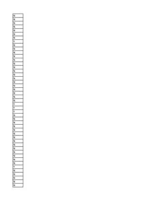 N
N
N
N
N
N
N
Y
N
N
N
N
N
N
N
N
N
N
N
N
N
N
N
N
Y
Y
Y
N
N
N
N
N
N
N
N
N
N
N
N
N
N
Y
N
N
N
N
N
 