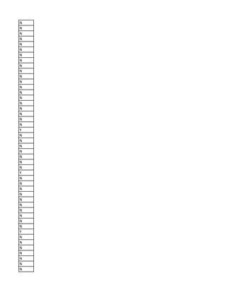 N
N
N
N
N
N
N
N
N
N
N
N
N
N
N
N
N
N
N
N
Y
N
N
N
N
N
N
N
Y
N
N
N
N
N
N
N
N
N
N
Y
N
N
N
N
N
N
N
 