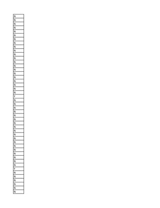 N
N
N
N
N
N
N
N
N
N
N
N
N
N
N
N
N
N
N
N
N
Y
N
N
N
N
N
N
N
N
N
N
N
N
N
N
N
N
N
N
Y
N
N
N
N
N
N
 