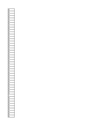 N
N
N
N
N
N
N
N
N
N
N
N
N
N
N
N
N
N
N
N
N
N
N
N
N
N
N
N
N
N
N
N
N
N
N
N
N
Y
N
N
N
N
N
N
N
N
N
 