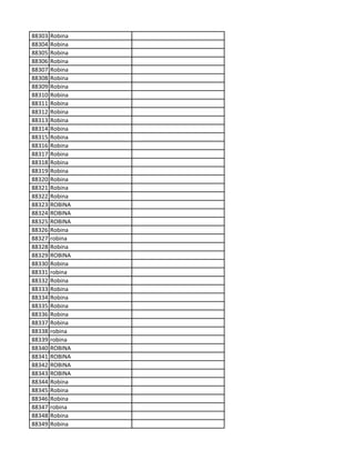 88303 Robina
88304 Robina
88305 Robina
88306 Robina
88307 Robina
88308 Robina
88309 Robina
88310 Robina
88311 Robina
88312 Robina
88313 Robina
88314 Robina
88315 Robina
88316 Robina
88317 Robina
88318 Robina
88319 Robina
88320 Robina
88321 Robina
88322 Robina
88323 ROBINA
88324 ROBINA
88325 ROBINA
88326 Robina
88327 robina
88328 Robina
88329 ROBINA
88330 Robina
88331 robina
88332 Robina
88333 Robina
88334 Robina
88335 Robina
88336 Robina
88337 Robina
88338 robina
88339 robina
88340 ROBINA
88341 ROBINA
88342 ROBINA
88343 ROBINA
88344 Robina
88345 Robina
88346 Robina
88347 robina
88348 Robina
88349 Robina
 