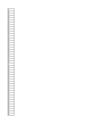 Y
N
N
N
N
N
N
N
N
N
N
N
N
N
N
N
N
N
N
N
N
N
N
N
Y
N
N
N
N
N
N
N
N
N
N
N
N
N
N
N
N
N
N
N
N
N
N
 