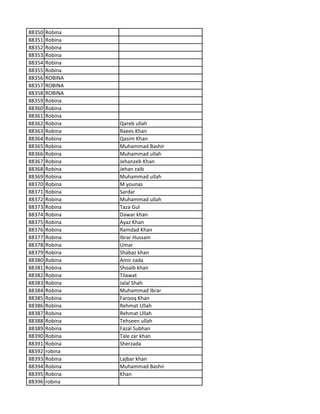 88350 Robina
88351 Robina
88352 Robina
88353 Robina
88354 Robina
88355 Robina
88356 ROBINA
88357 ROBINA
88358 ROBINA
88359 Robina
88360 Robina
88361 Robina
88362 Robina Qareb ullah
88363 Robina Raees Khan
88364 Robina Qasim Khan
88365 Robina Muhammad Bashir
88366 Robina Muhammad ullah
88367 Robina Jehanzeb Khan
88368 Robina Jehan zaib
88369 Robina Muhammad ullah
88370 Robina M younas
88371 Robina Sardar
88372 Robina Muhammad ullah
88373 Robina Taza Gul
88374 Robina Dawar khan
88375 Robina Ayaz Khan
88376 Robina Ramdad Khan
88377 Robina Ibrar Hussain
88378 Robina Umar
88379 Robina Shabaz khan
88380 Robina Amir zada
88381 Robina Shoaib khan
88382 Robina Tilawat
88383 Robina Jalal Shah
88384 Robina Muhammad Ibrar
88385 Robina Farooq Khan
88386 Robina Rehmat Ullah
88387 Robina Rehmat Ullah
88388 Robina Tehseen ullah
88389 Robina Fazal Subhan
88390 Robina Tale zar khan
88391 Robina Sherzada
88392 robina
88393 Robina Lajbar khan
88394 Robina Muhammad Bashir
88395 Robina Khan
88396 robina
 