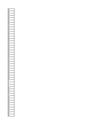 N
N
N
N
N
N
N
N
N
N
N
N
N
N
N
N
N
N
N
N
N
N
N
N
N
N
N
N
N
N
N
Y
Y
Y
N
N
N
Y
N
N
N
N
N
N
N
N
N
 