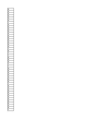 N
N
N
N
N
N
Y
N
N
N
N
N
N
N
N
N
N
N
Y
N
Y
Y
N
N
N
Y
Y
N
N
N
N
N
N
N
Y
N
N
N
N
N
N
N
N
N
N
N
Y
 