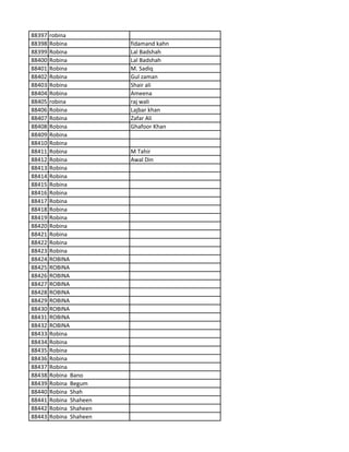 88397 robina
88398 Robina fidamand kahn
88399 Robina Lal Badshah
88400 Robina Lal Badshah
88401 Robina M. Sadiq
88402 Robina Gul zaman
88403 Robina Shair ali
88404 Robina Ameena
88405 robina raj wali
88406 Robina Lajbar khan
88407 Robina Zafar Ali
88408 Robina Ghafoor Khan
88409 Robina
88410 Robina
88411 Robina M Tahir
88412 Robina Awal Din
88413 Robina
88414 Robina
88415 Robina
88416 Robina
88417 Robina
88418 Robina
88419 Robina
88420 Robina
88421 Robina
88422 Robina
88423 Robina
88424 ROBINA
88425 ROBINA
88426 ROBINA
88427 ROBINA
88428 ROBINA
88429 ROBINA
88430 ROBINA
88431 ROBINA
88432 ROBINA
88433 Robina
88434 Robina
88435 Robina
88436 Robina
88437 Robina
88438 Robina Bano
88439 Robina Begum
88440 Robina Shah
88441 Robina Shaheen
88442 Robina Shaheen
88443 Robina Shaheen
 