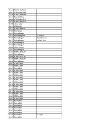 88444 Robina Shaheen
88445 ROBINA AKHTAR
88446 ROBINA AKHTAR
88447 Robina Akhtar
88448 ROBINA AKHTER
88449 ROBINA AKHTER
88450 robina aktar
88451 ROBINA ALI
88452 ROBINA ANJUM
88453 Robina Aziz
88454 Robina Begam
88455 Robina begham M younas
88456 Robina Begum Nazar Hamed
88457 Robina begum hasham khan
88458 Robina Begum
88459 Robina Begum
88460 robina begum
88461 Robina Begum
88462 ROBINA BEGUM
88463 Robina Begum
88464 ROBINA BEGUM
88465 ROBINA BEGUM
88466 Robina Begum
88467 ROBINA BIBI
88468 ROBINA BIBI
88469 Robina Bibi
88470 ROBINA BIBI
88471 ROBINA BIBI
88472 ROBINA BIBI
88473 ROBINA BIBI
88474 ROBINA BIBI
88475 ROBINA BIBI
88476 ROBINA BIBI
88477 ROBINA BIBI
88478 ROBINA BIBI
88479 ROBINA BIBI
88480 ROBINA BIBI
88481 ROBINA BIBI
88482 ROBINA BIBI
88483 Robina bibi
88484 Robina Bibi
88485 Robina bibi
88486 Robina bibi
88487 Robina bibi
88488 Robina Bibi
88489 Robina Bibi M.Fayaz
88490 Robina Bibi
 