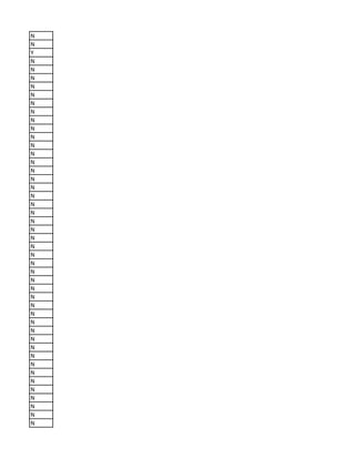 N
N
Y
N
N
N
N
N
N
N
N
N
N
N
N
N
N
N
N
N
N
N
N
N
N
N
N
N
N
N
N
N
N
N
N
N
N
N
N
N
N
N
N
N
N
N
N
 