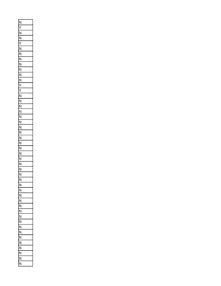 N
Y
N
N
Y
N
N
N
N
N
N
N
Y
Y
N
N
N
N
N
N
N
N
N
N
N
N
N
N
N
N
N
N
N
N
N
N
N
N
N
N
N
N
N
N
N
N
N
 