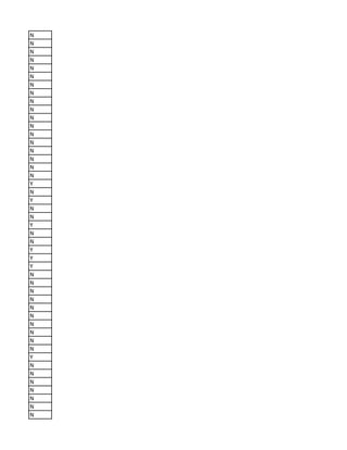 N
N
N
N
N
N
N
N
N
N
N
N
N
N
N
N
N
N
Y
N
Y
N
N
Y
N
N
Y
Y
Y
N
N
N
N
N
N
N
N
N
N
Y
N
N
N
N
N
N
N
 