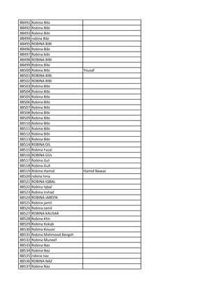 88491 Robina Bibi
88492 Robina Bibi
88493 Robina Bibi
88494 robina Bibi
88495 ROBINA BIBI
88496 Robina Bibi
88497 Robina bibi
88498 ROBINA BIBI
88499 Robina Bibi
88500 Robina Bibi Yousaf
88501 ROBINA BIBI
88502 ROBINA BIBI
88503 Robina Bibi
88504 Robina Bibi
88505 Robina Bibi
88506 Robina Bibi
88507 Robina Bibi
88508 Robina Bibi
88509 Robina Bibi
88510 Robina Bibi
88511 Robina Bibi
88512 Robina Bibi
88513 Robina Bibi
88514 ROBINA DIL
88515 Robina Fazal
88516 ROBINA GUL
88517 Robina Gul
88518 Robina Gull
88519 Robina Hamid Hamid Nawaz
88520 robina hina
88521 ROBINA IQBAL
88522 Robina Iqbal
88523 Robina Irshad
88524 ROBINA JABEEN
88525 Robina jamil
88526 Robina Jamil
88527 ROBINA KAUSAR
88528 Robina Khn
88529 Robina Kokab
88530 Robina Kousar
88531 Robina Mahmood Bangsh
88532 Robina Muneef
88533 Robina Naz
88534 Robina Naz
88535 robina naz
88536 ROBINA NAZ
88537 Robina Naz
 