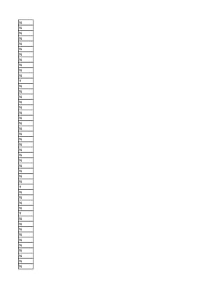 N
N
N
N
N
N
N
N
N
N
N
Y
N
N
N
N
N
N
N
N
N
N
N
N
N
N
N
N
N
N
N
Y
N
N
N
N
Y
N
N
N
N
N
N
N
N
N
N
 