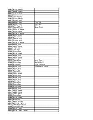88914 Rooh Ul Amin
88915 Rooh Ul Amin
88916 rooh ul amin
88917 rooh ul amin
88918 Rooh Ul Amin
88919 Rooh ul Amin
88920 Rooh ul amin Zahir Din
88921 Rooh ul amin Zahir Din
88922 Rooh Ul Amin Noor Zaman
88923 ROOH UL AMIN
88924 Rooh Ul amin
88925 ROOH UL AMIN
88926 Rooh Ul amin
88927 Rooh ul Amin
88928 Rooh ul Amin
88929 ROOH UL AMIN
88930 Rooh Ullah
88931 ROOH ULLAH
88932 rooh ullah
88933 Rooh Ullah
88934 ROOH ULLAH
88935 Rooh Ullah
88936 ROOH ULLAH
88937 Rooh Ullah Juma Khan
88938 Rooh Ullah Shahid Rasool
88939 Rooh ullah Fazal e haleem
88940 Rooh Ullah Muhammad Zareen
88941 Rooh Ullah
88942 Rooh ullah
88943 ROOH ULLAH
88944 Rooh Ullah
88945 Rooh Ullah
88946 Rooh Ullah
88947 Rooh Ullah
88948 Rooh Ullah
88949 Rooh Ullah
88950 Rooh Ullah
88951 ROOH ULLAH
88952 ROOH ULLAH
88953 Rooh Ullah
88954 ROOH ULLAH
88955 Rooh ullah
88956 Rooh Ullah Jan
88957 Rooh Ullah Rohani
88958 Rooh Ur Amin
88959 ROOH ZAMIN
88960 ROOH ZAMIN KHAN
 