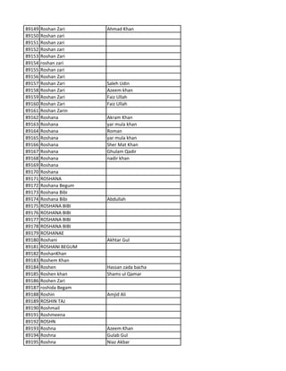 89149 Roshan Zari Ahmad Khan
89150 Roshan zari
89151 Roshan zari
89152 Roshan zari
89153 Roshan Zari
89154 roshan zari
89155 Roshan zari
89156 Roshan Zari
89157 Roshan Zari Saleh Udin
89158 Roshan Zari Azeem khan
89159 Roshan Zari Faiz Ullah
89160 Roshan Zari Faiz Ullah
89161 Roshan Zarin
89162 Roshana Akram Khan
89163 Roshana yar mula khan
89164 Roshana Roman
89165 Roshana yar mula khan
89166 Roshana Sher Mat Khan
89167 Roshana Ghulam Qadir
89168 Roshana nadir khan
89169 Roshana
89170 Roshana
89171 ROSHANA
89172 Roshana Begum
89173 Roshana Bibi
89174 Roshana Bibi Abdullah
89175 ROSHANA BIBI
89176 ROSHANA BIBI
89177 ROSHANA BIBI
89178 ROSHANA BIBI
89179 ROSHANAE
89180 Roshani Akhtar Gul
89181 ROSHANI BEGUM
89182 RoshanKhan
89183 Roshem Khan
89184 Roshen Hassan zada bacha
89185 Roshen khan Shams ul Qamar
89186 Roshen Zari
89187 roshida Begam
89188 Roshin Amjid Ali
89189 ROSHIN TAJ
89190 Roshmail
89191 Roshmeena
89192 ROSHN
89193 Roshna Azeem Khan
89194 Roshna Gulab Gul
89195 Roshna Niaz Akbar
 