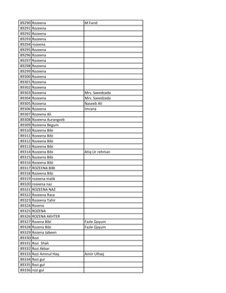 89290 Rozeena M Farid
89291 Rozeena
89292 Rozeena
89293 Rozeena
89294 rozeena
89295 Rozeena
89296 Rozeena
89297 Rozeena
89298 Rozeena
89299 Rozeena
89300 Rozeena
89301 Rozeena
89302 Rozeena
89303 Rozeena Mrs. Saeedzada
89304 Rozeena Mrs. Saeedzada
89305 Rozeena Naseeb Ali
89306 Rozeena Imrana
89307 Rozeena Ali
89308 Rozeena Aurangzeb
89309 Rozeena Begum
89310 Rozeena Bibi
89311 Rozeena Bibi
89312 Rozeena Bibi
89313 Rozeena Bibi
89314 Rozeena Bibi Atiq Ur rehman
89315 Rozeena Bibi
89316 Rozeena Bibi
89317 ROZEENA BIBI
89318 Rozeena Bibi
89319 rozeena malik
89320 rozeena naz
89321 ROZEENA NAZ
89322 Rozeena Raza
89323 Rozeena Tahir
89324 Rozena
89325 ROZENA
89326 ROZENA AKHTER
89327 Rozena Bibi Fazle Qayum
89328 Rozena Bibi Fazle Qayum
89329 Rozena Jabeen
89330 Rozi
89331 Rozi Shah
89332 Rozi Akbar
89333 Rozi Aminul Haq Amin Ulhaq
89334 Rozi gul
89335 Rozi gul
89336 rozi gul
 