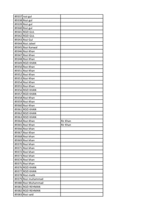 89337 rozi gul
89338 Rozi gul
89339 Rozi gul
89340 Rozi gul
89341 ROZI GUL
89342 ROZI GUL
89343 Rozi Gul
89344 Rozi Jaleel
89345 Rozi Kanwal
89346 Rozi Khan
89347 Rozi Khan
89348 Rozi Khan
89349 ROZI KHAN
89350 Rozi Khan
89351 Rozi Khan
89352 Rozi Khan
89353 Rozi Khan
89354 Rozi Khan
89355 Rozi Khan
89356 ROZI KHAN
89357 ROZI KHAN
89358 Rozi Khan
89359 Rozi Khan
89360 Rozi Khan
89361 ROZI KHAN
89362 ROZI KHAN
89363 ROZI KHAN
89364 Rozi Khan Rir Khan
89365 Rozi Khan Rir Khan
89366 Rozi khan
89367 Rozi Khan
89368 Rozi khan
89369 Rozi khan
89370 Rozi khan
89371 Rozi khan
89372 Rozi khan
89373 Rozi khan
89374 Rozi khan
89375 Rozi khan
89376 ROZI KHAN
89377 ROZI KHAN
89378 Rozi malik
89379 Rozi muhammad
89380 Rozi Muhammad
89381 ROZI REHMAN
89382 ROZI REHMAN
89383 Rozi said
 