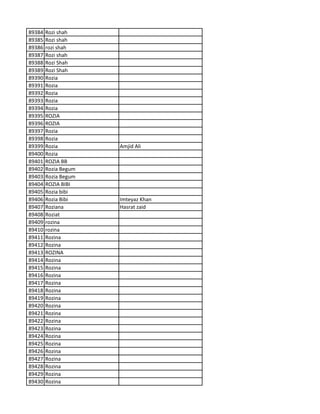 89384 Rozi shah
89385 Rozi shah
89386 rozi shah
89387 Rozi shah
89388 Rozi Shah
89389 Rozi Shah
89390 Rozia
89391 Rozia
89392 Rozia
89393 Rozia
89394 Rozia
89395 ROZIA
89396 ROZIA
89397 Rozia
89398 Rozia
89399 Rozia Amjid Ali
89400 Rozia
89401 ROZIA BB
89402 Rozia Begum
89403 Rozia Begum
89404 ROZIA BIBI
89405 Rozia bibi
89406 Rozia Bibi Imteyaz Khan
89407 Roziana Hasrat zaid
89408 Roziat
89409 rozina
89410 rozina
89411 Rozina
89412 Rozina
89413 ROZINA
89414 Rozina
89415 Rozina
89416 Rozina
89417 Rozina
89418 Rozina
89419 Rozina
89420 Rozina
89421 Rozina
89422 Rozina
89423 Rozina
89424 Rozina
89425 Rozina
89426 Rozina
89427 Rozina
89428 Rozina
89429 Rozina
89430 Rozina
 