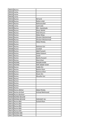 89431 Rozina
89432 rozina
89433 rozina
89434 rozina
89435 Rozina M.Farid
89436 Rozina Rahim shah
89437 Rozina Rahmanullah
89438 rozina syed zada
89439 Rozina Mrs. Saeedzada
89440 Rozina Wazir Mohd
89441 Rozina Shah Khusro
89442 Rozina Abdul Waqi
89443 Rozina Ghulam Muhammad
89444 Rozina Ghulam Muhammad
89445 Rozina Abdul Khaliq
89446 Rozina
89447 Rozina Rahman Gul
89448 Rozina rovidad
89449 Rozina iqbal hussain
89450 Rozina Abdul Kaleem
89451 Rozina Javed
89452 Rozina Bacha Hussain
89453 Rozina Alam khan
89454 ROZINA NAQAB KHAN
89455 ROZINA MIR AKBAR SHAH
89456 Rozina Habib Din
89457 Rozina Bashar khan
89458 Rozina Namroz khan
89459 Rozina Ikram Din
89460 Rozina Musafar Gul
89461 Rozina
89462 Rozina
89463 Rozina
89464 Rozina
89465 Rozina
89466 Rozina Akhter Abdul Khaliq
89467 Rozina Arshad Arshad Mehmood
89468 Rozina Basheer
89469 ROZINA BEGUM
89470 ROZINA BEGUM SHOUKAT ALI
89471 Rozina Bibi Gulzali Khan
89472 Rozina Bibi
89473 Rozina Bibi
89474 Rozina Bibi
89475 Rozina bibi
89476 ROZINA BIBI
89477 ROZINA BIBI
 