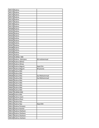 89572 Rubina
89573 Rubina
89574 Rubina
89575 Rubina
89576 Rubina
89577 Rubina
89578 Rubina
89579 Rubina
89580 Rubina
89581 Rubina
89582 Rubina
89583 Rubina
89584 Rubina
89585 Rubina
89586 Rubina
89587 Rubina
89588 Rubina
89589 Rubina
89590 Rubina
89591 Rubina
89592 RUBINA BIBI
89593 Rubina Zahirjana Ali mohammad
89594 Rubina Akhtar
89595 Rubina Almas
89596 Rubina Begum Awal Din
89597 Rubina Begum M younas
89598 Rubina Bibi
89599 Rubina Bibi
89600 Rubina Bibi Gul Mohammad
89601 Rubina Bibi Gul Mohammad
89602 Rubina Bibi
89603 Rubina Bibi
89604 Rubina Bibi
89605 Rubina Bibi
89606 Rubina Bibi
89607 RUBINA BIBI
89608 Rubina Bibi
89609 Rubina Islam
89610 Rubina Khan
89611 Rubina Naz
89612 Rubina Naz Awal Mir
89613 Rubina Parveen
89614 Rubina Rashid
89615 Rubina Shaheen
89616 Rubina Shaheen
89617 Rubina Shaheen
89618 Rubina shaheen
 