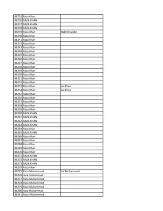 86235 Raza Khan
86236 RAZA KHAN
86237 RAZA KHAN
86238 RAZA KHAN
86239 Raza Khan Bakhtmuddin
86240 Raza khan
86241 Raza khan
86242 Raza khan
86243 Raza Khan
86244 Raza khan
86245 Raza khan
86246 Raza Khan
86247 Raza Khan
86248 Raza Khan
86249 Raza Khan
86250 Raza Khan
86251 Raza Khan
86252 Raza Khan
86253 Raza Khan Lal Khan
86254 Raza Khan Lal Khan
86255 Raza Khan
86256 Raza Khan
86257 Raza Khan
86258 Raza Khan
86259 Raza Khan
86260 RAZA KHAN
86261 RAZA KHAN
86262 RAZA KHAN
86263 RAZA KHAN
86264 Raza khan
86265 RAZA KHAN
86266 Raza Khan
86267 Raza Khan
86268 Raza Khan
86269 Raza Khan
86270 Raza Khan
86271 RAZA KHAN
86272 RAZA KHAN
86273 RAZA KHAN
86274 Raza Khan
86275 Raza Mohammad Lal Mohammad
86276 raza mohammad
86277 Raza Muhammad
86278 Raza Muhammad
86279 Raza Muhammad
86280 raza Muhammad
86281 Raza Muhammad
 