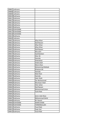 89807 rukhsana
89808 rukhsana
89809 rukhsana
89810 Rukhsana
89811 Rukhsana
89812 Rukhsana
89813 Rukhsana
89814 Rukhsana
89815 Rukhsana
89816 RUKHSANA
89817 RUKHSANA
89818 RUKHSANA
89819 Rukhsana
89820 rukhsana
89821 Rukhsana Afsar Khan
89822 Rukhsana Iltaf Naseer
89823 Rukhsana Afsar Khan
89824 Rukhsana Afsar Khan
89825 Rukhsana Iltaf Naseer
89826 Rukhsana Mursalin
89827 Rukhsana Said Basheer
89828 Rukhsana Sher Ali
89829 Rukhsana Hamida
89830 Rukhsana ShahJahan
89831 Rukhsana Shakirullah
89832 Rukhsana Waris khan
89833 Rukhsana Muhammad Wahab
89834 Rukhsana Khatoon bb
89835 Rukhsana Hamida
89836 Rukhsana Wali khan
89837 Rukhsana Hamida
89838 Rukhsana Zakir Shah
89839 Rukhsana Zar Muhammad
89840 Rukhsana Muntazer Shah
89841 Rukhsana Sher Jahan
89842 Rukhsana Iltaf Naseer
89843 Rukhsana Muhammad Umar
89844 Rukhsana Fazle Rabi
89845 Rukhsana
89846 Rukhsana Amin Ulah Khan
89847 Rukhsana Mohammad Zahid
89848 Rukhsana M. Rasool
89849 RUKHSANA WARIS KHAN
89850 RUKHSANA FARMANULLAH
89851 Rukhsana Fazal Rabi
89852 Rukhsana Faqir Gul
89853 Rukhsana Fazal Rabi
 