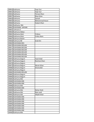 89854 Rukhsana Faqir Gul
89855 Rukhsana Faqir Gul
89856 Rukhsana Pervaiz Khan
89857 Rukhsana Nisar khan
89858 Rukhsana Samad
89859 Rukhsana Mohammad Hasan
89860 Rukhsana Hukam Khan
89861 Rukhsana Bibi
89862 RUKHSANA SAFDAR
89863 rukhsana 2
89864 Rukhsana Abbas
89865 Rukhsana Alam Firdous
89866 Rukhsana Alam Firdos Alam
89867 Rukhsana Bashir
89868 Rukhsana BB Arab Din
89869 RUKHSANA BEG
89870 RUKHSANA BEGUM
89871 RUKHSANA BEGUM
89872 RUKHSANA BEGUM
89873 RUKHSANA BEGUM
89874 RUKHSANA BEGUM
89875 RUKHSANA BEGUM
89876 Rukhsana begum Fazal shad
89877 Rukhsana begum Roziman khan
89878 Rukhsana Begum
89879 Rukhsana Begum Akram Khan
89880 Rukhsana Begum Amanullah
89881 Rukhsana Begum
89882 RUKHSANA BEGUM
89883 Rukhsana Begum
89884 Rukhsana Begum
89885 Rukhsana Bibi
89886 RUKHSANA BIBI
89887 RUKHSANA BIBI
89888 Rukhsana Bibi
89889 RUKHSANA BIBI
89890 Rukhsana Bibi Rehan Shah
89891 Rukhsana bibi Noor wali
89892 Rukhsana bibi Hibath khan
89893 RUKHSANA BIBI
89894 RUKHSANA BIBI
89895 RUKHSANA BIBI
89896 RUKHSANA BIBI
89897 RUKHSANA BIBI
89898 RUKHSANA BIBI
89899 RUKHSANA BIBI
89900 Rukhsana Bibi
 