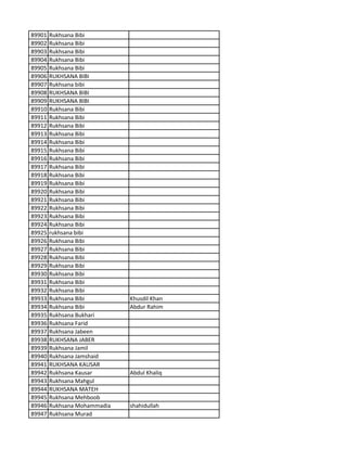 89901 Rukhsana Bibi
89902 Rukhsana Bibi
89903 Rukhsana Bibi
89904 Rukhsana Bibi
89905 Rukhsana Bibi
89906 RUKHSANA BIBI
89907 Rukhsana bibi
89908 RUKHSANA BIBI
89909 RUKHSANA BIBI
89910 Rukhsana Bibi
89911 Rukhsana Bibi
89912 Rukhsana Bibi
89913 Rukhsana Bibi
89914 Rukhsana Bibi
89915 Rukhsana Bibi
89916 Rukhsana Bibi
89917 Rukhsana Bibi
89918 Rukhsana Bibi
89919 Rukhsana Bibi
89920 Rukhsana Bibi
89921 Rukhsana Bibi
89922 Rukhsana Bibi
89923 Rukhsana Bibi
89924 Rukhsana Bibi
89925 rukhsana bibi
89926 Rukhsana Bibi
89927 Rukhsana Bibi
89928 Rukhsana Bibi
89929 Rukhsana Bibi
89930 Rukhsana Bibi
89931 Rukhsana Bibi
89932 Rukhsana Bibi
89933 Rukhsana Bibi Khusdil Khan
89934 Rukhsana Bibi Abdur Rahim
89935 Rukhsana Bukhari
89936 Rukhsana Farid
89937 Rukhsana Jabeen
89938 RUKHSANA JABER
89939 Rukhsana Jamil
89940 Rukhsana Jamshaid
89941 RUKHSANA KAUSAR
89942 Rukhsana Kausar Abdul Khaliq
89943 Rukhsana Mahgul
89944 RUKHSANA MATEH
89945 Rukhsana Mehboob
89946 Rukhsana Mohammadia shahidullah
89947 Rukhsana Murad
 