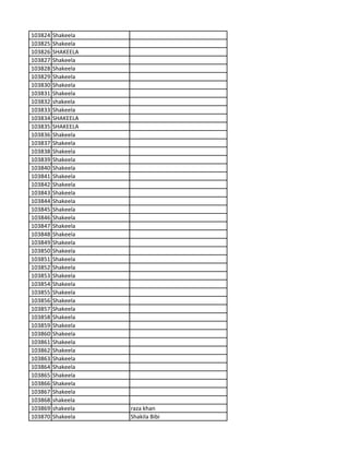 103824 Shakeela
103825 Shakeela
103826 SHAKEELA
103827 Shakeela
103828 Shakeela
103829 Shakeela
103830 Shakeela
103831 Shakeela
103832 shakeela
103833 Shakeela
103834 SHAKEELA
103835 SHAKEELA
103836 Shakeela
103837 Shakeela
103838 Shakeela
103839 Shakeela
103840 Shakeela
103841 Shakeela
103842 Shakeela
103843 Shakeela
103844 Shakeela
103845 Shakeela
103846 Shakeela
103847 Shakeela
103848 Shakeela
103849 Shakeela
103850 Shakeela
103851 Shakeela
103852 Shakeela
103853 Shakeela
103854 Shakeela
103855 Shakeela
103856 Shakeela
103857 Shakeela
103858 Shakeela
103859 Shakeela
103860 Shakeela
103861 Shakeela
103862 Shakeela
103863 Shakeela
103864 Shakeela
103865 Shakeela
103866 Shakeela
103867 Shakeela
103868 shakeela
103869 shakeela raza khan
103870 Shakeela Shakila Bibi
 