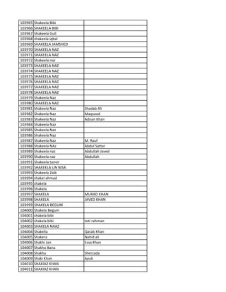 103965 Shakeela Bibi
103966 SHAKEELA BIBI
103967 Shakeela Gull
103968 shakeela iqbal
103969 SHAKEELA JAMSHED
103970 SHAKEELA NAZ
103971 SHAKEELA NAZ
103972 Shakeela naz
103973 SHAKEELA NAZ
103974 SHAKEELA NAZ
103975 SHAKEELA NAZ
103976 SHAKEELA NAZ
103977 SHAKEELA NAZ
103978 SHAKEELA NAZ
103979 Shakeela Naz
103980 SHAKEELA NAZ
103981 Shakeela Naz Shadab Ali
103982 Shakeela Naz Maqsood
103983 Shakeela Naz Adnan Khan
103984 Shakeela Naz
103985 Shakeela Naz
103986 Shakeela Naz
103987 Shakeela Naz M. Rauf
103988 Shakeela NAz Abdul Sattar
103989 Shakeela naz Abdullah Javed
103990 Shakeela naz Abdullah
103991 Shakeela tanvir
103992 SHAKEELA UN NISA
103993 Shakeela Zaib
103994 shakel ahmad
103995 shakela
103996 Shakela
103997 SHAKELA MURAD KHAN
103998 SHAKELA JAVED KHAN
103999 SHAKELA BEGUM
104000 Shakela Begum
104001 shakela bibi
104002 shakela bibi toti rahman
104003 SHAKELA NAAZ
104004 Shakella Qatab Khan
104005 Shakera Nahid ali
104006 Shakhi Jan Essa Khan
104007 Shakho Bana
104008 Shakhu Sherzada
104009 Shaki Khan Ayub
104010 SHAKIAZ KHAN
104011 SHAKIAZ KHAN
 