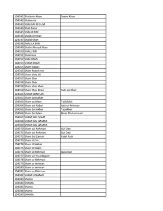 104341 Shalamir Khan Seena Khan
104342 Shaleema
104343 SHALGAI BEGUM
104344 Shali Rana
104345 SHALIA BIBI
104346 shalib rehman
104347 Shalid Khan
104348 SHALILA BIBI
104349 Shalin Ahmad Khan
104350 SHALL BIBI
104351 Shalmana
104352 SHALOZAN
104353 SHAM KHAN
104354 Sham nawaz
104355 Sham Roze khan
104356 sham shad ali
104357 Sham Sher
104358 Sham Sher
104359 Sham sher khan
104360 Sham Sher Khan Sabz ali Khan
104361 SHAM SONIHAR
104362 Sham soonahar
104363 Sham su Islam Taj Mohd
104364 Sham sul Akbar Aziz ur Rehman
104365 Sham Sul Akber Taj Akber
104366 Sham Sul Islam Nisar Muhammad
104367 SHAM SUL ISLAM
104368 SHAM SUL QAMAR
104369 SHAM SUL QAMAR
104370 Sham sul Rehman Gul Dad
104371 Sham sul Rehman Gul Dad
104372 Sham Sul Zaman Fazal Rabi
104373 Sham U Din
104374 Sham Ul Akbar
104375 Sham Ul Islam
104376 Sham Ul Rehman Qalandar
104377 Sham un Nisa Begum
104378 Sham ur Rehman
104379 Sham ur rehman
104380 Sham ur rehman
104381 Sham us Rehman
104382 SHAM UZAMAN
104383 Shama
104384 SHAMA
104385 Shama
104386 shama
104387 SHAMA
 