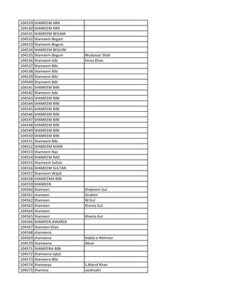 104529 SHAMEEM ARA
104530 SHAMEEM ARA
104531 SHAMEEM BEGAM
104532 Shameem Begam
104533 Shameem Begum
104534 SHAMEEM BEGUM
104535 Shameem Begum Mudassar Shah
104536 Shameem bibi Feroz Khan
104537 Shameem Bibi
104538 Shameem Bibi
104539 Shameem Bibi
104540 Shameem Bibi
104541 SHAMEEM BIBI
104542 Shameem bibi
104543 SHAMEEM BIBI
104544 SHAMEEM BIBI
104545 SHAMEEM BIBI
104546 SHAMEEM BIBI
104547 SHAMEEM BIBI
104548 SHAMEEM BIBI
104549 SHAMEEM BIBI
104550 SHAMEEM BIBI
104551 Shameem Bibi
104552 SHAMEEM KHAN
104553 Shameem Naz
104554 SHAMEEM NAZ
104555 Shameem Sultan
104556 SHAMEEM SULTAN
104557 Shameem Wajid
104558 SHAMEEMA BIBI
104559 SHAMEEN
104560 Shameen Khakeem Gul
104561 shameen Ibrahim
104562 Shameen M.Gul
104563 Shameen Khesta Gul
104564 Shameen
104565 Shameen Khesta Gul
104566 SHAMEEN AWARZA
104567 Shameen khan
104568 shameena
104569 shameena Habib-e-Rehman
104570 Shameena Abrar
104571 SHAMEENA BIBI
104572 Shameena Iqbal
104573 Shameera Bibi
104574 Shameeya S.Marof Khan
104575 Shameia salahudin
 