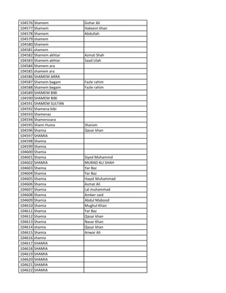 104576 Shamem Gohar Ali
104577 Shamem Hakeem khan
104578 Shamem Abdullah
104579 shamem
104580 Shamem
104581 shamem
104582 Shamem akhtar Azmat Shah
104583 Shamem akhtar Saad Ulah
104584 Shamem ara
104585 shamem ara
104586 SHAMEM ARRA
104587 Shamem bagam Fazle rahim
104588 Shamem begam Fazle rahim
104589 SHAMEM BIBI
104590 SHAMEM BIBI
104591 SHAMEM SULTAN
104592 Shamena bibi
104593 Shamenaz
104594 Shamerozara
104595 Shami Huma Sharom
104596 Shamia Qasar khan
104597 SHAMIA
104598 Shamia
104599 Shamia
104600 Shamia
104601 Shamia Siyed Mohammd
104602 SHAMIA MURAD ALI SHAH
104603 Shamia Yar Baz
104604 Shamia Yar Baz
104605 Shamia Hayat Muhammad
104606 Shamia Asmat Ali
104607 Shamia Lal muhammad
104608 Shamia Amber said
104609 Shamia Abdul Mabood
104610 Shamia Mughul Khan
104611 Shamia Yar Baz
104612 Shamia Qasar khan
104613 Shamia Nasar Khan
104614 shamia Qasar khan
104615 Shamia Anwar Ali
104616 shamia
104617 SHAMIA
104618 SHAMIA
104619 SHAMIA
104620 SHAMIA
104621 SHAMIA
104622 SHAMIA
 
