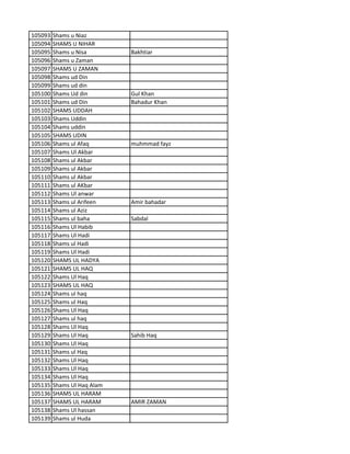 105093 Shams u Niaz
105094 SHAMS U NIHAR
105095 Shams u Nisa Bakhtiar
105096 Shams u Zaman
105097 SHAMS U ZAMAN
105098 Shams ud Din
105099 Shams ud din
105100 Shams Ud din Gul Khan
105101 Shams ud Din Bahadur Khan
105102 SHAMS UDDAH
105103 Shams Uddin
105104 Shams uddin
105105 SHAMS UDIN
105106 Shams ul Afaq muhmmad fayz
105107 Shams Ul Akbar
105108 Shams ul Akbar
105109 Shams ul Akbar
105110 Shams ul Akbar
105111 Shams ul AKbar
105112 Shams Ul anwar
105113 Shams ul Arifeen Amir bahadar
105114 Shams ul Aziz
105115 Shams ul baha Sabdal
105116 Shams Ul Habib
105117 Shams Ul Hadi
105118 Shams ul Hadi
105119 Shams Ul Hadi
105120 SHAMS UL HADYA
105121 SHAMS UL HAQ
105122 Shams Ul Haq
105123 SHAMS UL HAQ
105124 Shams ul haq
105125 Shams ul Haq
105126 Shams Ul Haq
105127 Shams ul haq
105128 Shams Ul Haq
105129 Shams Ul Haq Sahib Haq
105130 Shams Ul Haq
105131 Shams ul Haq
105132 Shams Ul Haq
105133 Shams Ul Haq
105134 Shams Ul Haq
105135 Shams Ul Haq Alam
105136 SHAMS UL HARAM
105137 SHAMS UL HARAM AMIR ZAMAN
105138 Shams Ul hassan
105139 Shams ul Huda
 