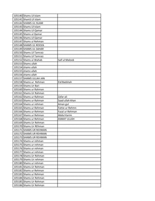 105140 Shams Ul Islam
105141 ShamS Ul Islam
105142 SHAMS UL ISLAM
105143 Shams Ul Islam
105144 Shams Ul Qamar
105145 Shams ul Qamar
105146 Shams Ul Qamar
105147 Shams ul Rehman
105148 SHAMS UL ROOZA
105149 SHAMS UL SAHAR
105150 Shams Ul Tamraiz
105151 Shams Ul Tamraiz
105152 Shams ul Wahab Saif ul Malook
105153 Shams ullah
105154 shams ullah
105155 shams ullah
105156 shams ullah
105157 SHAMS ULLAH JAN
105158 Shams ur Rehman Eid Badshah
105159 Shams Ur Bari
105160 Shams ur Rahman
105161 Shams Ur Rahman
105162 Shams ur Rahman Zafar ali
105163 Shams ur Rahman Saad ullah khan
105164 Shams ur rehman Aman gul
105165 Shams ur Rehman Fattie ur Rehmn
105166 Shams ur Rehman Fazal ur Rehman
105167 Shams ur Rehman Abdul Karim
105168 Shams ur Rehman ASMAT ULLAH
105169 Shams Ur Rehman
105170 Shams Ur REhman
105171 SHAMS UR REHMAN
105172 SHAMS UR REHMAN
105173 SHAMS UR REHMAN
105174 Shams ur rehman
105175 Shams ur rehman
105176 Shams ur rehman
105177 Shams ur rehman
105178 Shams Ur Rehman
105179 Shams Ur rehman
105180 Shams ur rehman
105181 Shams Ur Rehman
105182 Shams ur Rehman
105183 Shams ur Rehman
105184 Shams Ur Rehman
105185 Shams Ur Rehman
105186 Shams Ur Rehman
 