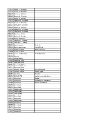 105187 Shams Ur Rehman
105188 Shams Ur Rehman
105189 Shams ur Rehman
105190 Shams Ur Rehman
105191 shams ur rehman
105192 SHAMS UR REHMAN
105193 Shams Ur Rehman
105194 SHAMS UR REHMAN
105195 Shams ur Rehman
105196 SHAMS UR REHMAN
105197 SHAMS UR REHMAN
105198 Shams ur Reman
105199 Shams Ur Reman
105200 Shams urehman
105201 SHAMS US ZAMAN
105202 SHAMS UZ ZAMAN
105203 Shams zaman Tariq Ali
105204 Shams-u-rehman Hayat Meru
105205 Shams-ul-Amin Shams-ul-Hadi
105206 shams-ul-wara
105207 Shams-Ur-Rehman Abdiu Rehman
105208 Shamsa
105209 SHAMSA GUL
105210 SHAMSAD BIBI
105211 SHAMSAD BIBI
105212 Shamsahad khan
105213 Shamseer Riaz
105214 Shamsh u Nisa Jan muhmmad
105215 Shamsh u Nisa Anwar syed
105216 Shamsha Banaras
105217 SHAMSHAD Muhammad zakir khan
105218 Shamshad Shokat
105219 Shamshad Muhammad zakir khan
105220 Shamshad Habibi ur Rehman
105221 Shamshad
105222 shamshad
105223 SHAMSHAD
105224 SHAMSHAD
105225 SHAMSHAD
105226 Shamshad
105227 Shamshad
105228 SHAMSHAD
105229 Shamshad
105230 Shamshad
105231 Shamshad
105232 Shamshad
105233 Shamshad
 