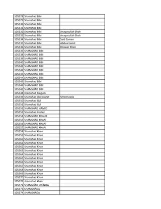 105328 Shamshad Bibi
105329 Shamshad Bibi
105330 Shamshad Bibi
105331 Shamshad bibi
105332 Shamshad Bibi Anayatullah Shah
105333 Shamshad Bibi Anayatullah Shah
105334 Shamshad Bibi Said Zaman
105335 Shamshad Bibi Abdual Jamil
105336 Shamshad Bibi Dilawar Khan
105337 SHAMSHAD BIBI
105338 SHAMSHAD BIBI
105339 SHAMSHAD BIBI
105340 SHAMSHAD BIBI
105341 SHAMSHAD BIBI
105342 SHAMSHAD BIBI
105343 SHAMSHAD BIBI
105344 SHAMSHAD BIBI
105345 Shamshad Bibi
105346 SHAMSHAD BIBI
105347 SHAMSHAD BIBI
105348 shamshad biegum
105349 Shamshad dlo Nusrat Shreenzada
105350 Shamshad Gul
105351 Shamshad Gul
105352 SHAMSHAD HAMID
105353 Shamshad Imdad
105354 SHAMSHAD KHALIK
105355 SHAMSHAD KHAN
105356 SHAMSHAD KHAN
105357 SHAMSHAD KHAN
105358 Shamshad khan
105359 Shamshad Khan
105360 Shamshad Khan
105361 Shamshad Khan
105362 Shamshad Khan
105363 Shamshad Khan
105364 Shamshad Khan
105365 Shamshad Khan
105366 Shamshad Khan
105367 Shamshad Khan
105368 Shamshad Khan
105369 Shamshad Khan
105370 Shamshad Khan
105371 shamshad khan
105372 SHAMSHAD UN NISA
105373 SHAMSHADA
105374 SHAMSHADA
 