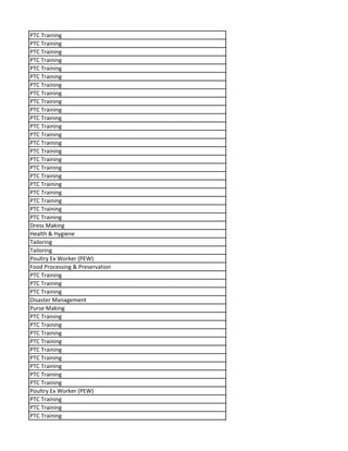 PTC Training
PTC Training
PTC Training
PTC Training
PTC Training
PTC Training
PTC Training
PTC Training
PTC Training
PTC Training
PTC Training
PTC Training
PTC Training
PTC Training
PTC Training
PTC Training
PTC Training
PTC Training
PTC Training
PTC Training
PTC Training
PTC Training
PTC Training
Dress Making
Health & Hygiene
Tailoring
Tailoring
Poultry Ex Worker (PEW)
Food Processing & Preservation
PTC Training
PTC Training
PTC Training
Disaster Management
Purse Making
PTC Training
PTC Training
PTC Training
PTC Training
PTC Training
PTC Training
PTC Training
PTC Training
PTC Training
Poultry Ex Worker (PEW)
PTC Training
PTC Training
PTC Training
 