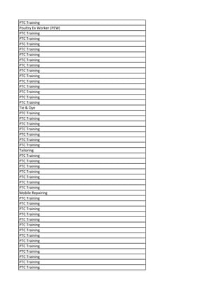 PTC Training
Poultry Ex Worker (PEW)
PTC Training
PTC Training
PTC Training
PTC Training
PTC Training
PTC Training
PTC Training
PTC Training
PTC Training
PTC Training
PTC Training
PTC Training
PTC Training
PTC Training
Tie & Dye
PTC Training
PTC Training
PTC Training
PTC Training
PTC Training
PTC Training
PTC Training
Tailoring
PTC Training
PTC Training
PTC Training
PTC Training
PTC Training
PTC Training
PTC Training
Mobile Repairing
PTC Training
PTC Training
PTC Training
PTC Training
PTC Training
PTC Training
PTC Training
PTC Training
PTC Training
PTC Training
PTC Training
PTC Training
PTC Training
PTC Training
 