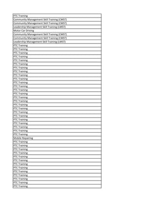 PTC Training
Community Management Skill Training (CMST)
Community Management Skill Training (CMST)
Leadership Management Skill Training (LMST)
Motor Car Driving
Community Management Skill Training (CMST)
Community Management Skill Training (CMST)
Leadership Management Skill Training (LMST)
PTC Training
PTC Training
PTC Training
PTC Training
PTC Training
PTC Training
PTC Training
PTC Training
PTC Training
PTC Training
PTC Training
PTC Training
PTC Training
PTC Training
PTC Training
PTC Training
PTC Training
PTC Training
PTC Training
PTC Training
PTC Training
PTC Training
PTC Training
PTC Training
PTC Training
Mobile Repairing
PTC Training
PTC Training
PTC Training
PTC Training
PTC Training
PTC Training
PTC Training
PTC Training
PTC Training
PTC Training
PTC Training
PTC Training
PTC Training
 