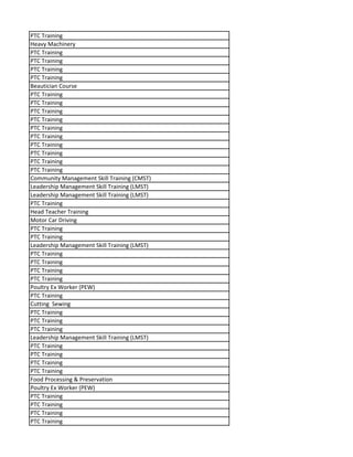 PTC Training
Heavy Machinery
PTC Training
PTC Training
PTC Training
PTC Training
Beautician Course
PTC Training
PTC Training
PTC Training
PTC Training
PTC Training
PTC Training
PTC Training
PTC Training
PTC Training
PTC Training
Community Management Skill Training (CMST)
Leadership Management Skill Training (LMST)
Leadership Management Skill Training (LMST)
PTC Training
Head Teacher Training
Motor Car Driving
PTC Training
PTC Training
Leadership Management Skill Training (LMST)
PTC Training
PTC Training
PTC Training
PTC Training
Poultry Ex Worker (PEW)
PTC Training
Cutting Sewing
PTC Training
PTC Training
PTC Training
Leadership Management Skill Training (LMST)
PTC Training
PTC Training
PTC Training
PTC Training
Food Processing & Preservation
Poultry Ex Worker (PEW)
PTC Training
PTC Training
PTC Training
PTC Training
 