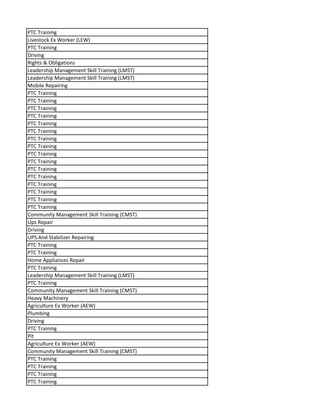 PTC Training
Livestock Ex Worker (LEW)
PTC Training
Driving
Rights & Obligations
Leadership Management Skill Training (LMST)
Leadership Management Skill Training (LMST)
Mobile Repairing
PTC Training
PTC Training
PTC Training
PTC Training
PTC Training
PTC Training
PTC Training
PTC Training
PTC Training
PTC Training
PTC Training
PTC Training
PTC Training
PTC Training
PTC Training
PTC Training
Community Management Skill Training (CMST)
Ups Repair
Driving
UPS And Stabilizer Repairing
PTC Training
PTC Training
Home Appliances Repair
PTC Training
Leadership Management Skill Training (LMST)
PTC Training
Community Management Skill Training (CMST)
Heavy Machinery
Agriculture Ex Worker (AEW)
Plumbing
Driving
PTC Training
Pit
Agriculture Ex Worker (AEW)
Community Management Skill Training (CMST)
PTC Training
PTC Training
PTC Training
PTC Training
 