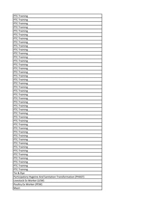 PTC Training
PTC Training
PTC Training
PTC Training
PTC Training
PTC Training
PTC Training
PTC Training
PTC Training
PTC Training
PTC Training
PTC Training
PTC Training
PTC Training
PTC Training
PTC Training
PTC Training
PTC Training
PTC Training
PTC Training
PTC Training
PTC Training
PTC Training
PTC Training
PTC Training
PTC Training
PTC Training
PTC Training
PTC Training
PTC Training
PTC Training
PTC Training
PTC Training
PTC Training
PTC Training
PTC Training
PTC Training
PTC Training
PTC Training
PTC Training
PTC Training
PTC Training
Tie & Dye
Participatory Hygeine And Sanitation Transformation (PHAST)
Livestock Ex Worker (LEW)
Poultry Ex Worker (PEW)
Mazri
 