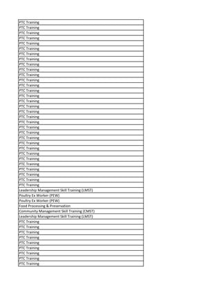 PTC Training
PTC Training
PTC Training
PTC Training
PTC Training
PTC Training
PTC Training
PTC Training
PTC Training
PTC Training
PTC Training
PTC Training
PTC Training
PTC Training
PTC Training
PTC Training
PTC Training
PTC Training
PTC Training
PTC Training
PTC Training
PTC Training
PTC Training
PTC Training
PTC Training
PTC Training
PTC Training
PTC Training
PTC Training
PTC Training
PTC Training
PTC Training
Leadership Management Skill Training (LMST)
Poultry Ex Worker (PEW)
Poultry Ex Worker (PEW)
Food Processing & Preservation
Community Management Skill Training (CMST)
Leadership Management Skill Training (LMST)
PTC Training
PTC Training
PTC Training
PTC Training
PTC Training
PTC Training
PTC Training
PTC Training
PTC Training
 