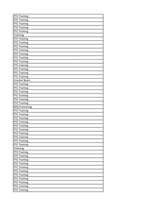 PTC Training
PTC Training
PTC Training
PTC Training
PTC Training
Tailoring
PTC Training
PTC Training
PTC Training
PTC Training
PTC Training
PTC Training
PTC Training
PTC Training
PTC Training
PTC Training
PTC Training
Crochet Work
PTC Training
PTC Training
PTC Training
PTC Training
PTC Training
PTC Training
Milk Processing
PTC Training
PTC Training
PTC Training
PTC Training
PTC Training
PTC Training
PTC Training
PTC Training
PTC Training
PTC Training
Tailoring
PTC Training
PTC Training
PTC Training
PTC Training
PTC Training
PTC Training
PTC Training
PTC Training
PTC Training
PTC Training
PTC Training
 
