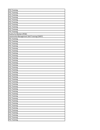 PTC Training
PTC Training
PTC Training
PTC Training
PTC Training
PTC Training
PTC Training
PTC Training
PTC Training
PTC Training
Poultry Ex Worker (PEW)
Community Management Skill Training (CMST)
PTC Training
PTC Training
PTC Training
PTC Training
PTC Training
PTC Training
PTC Training
PTC Training
PTC Training
PTC Training
PTC Training
PTC Training
PTC Training
PTC Training
PTC Training
PTC Training
PTC Training
PTC Training
PTC Training
PTC Training
PTC Training
PTC Training
PTC Training
PTC Training
PTC Training
PTC Training
PTC Training
PTC Training
PTC Training
PTC Training
PTC Training
PTC Training
PTC Training
PTC Training
PTC Training
 
