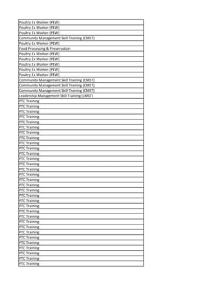 Poultry Ex Worker (PEW)
Poultry Ex Worker (PEW)
Poultry Ex Worker (PEW)
Community Management Skill Training (CMST)
Poultry Ex Worker (PEW)
Food Processing & Preservation
Poultry Ex Worker (PEW)
Poultry Ex Worker (PEW)
Poultry Ex Worker (PEW)
Poultry Ex Worker (PEW)
Poultry Ex Worker (PEW)
Community Management Skill Training (CMST)
Community Management Skill Training (CMST)
Community Management Skill Training (CMST)
Leadership Management Skill Training (LMST)
PTC Training
PTC Training
PTC Training
PTC Training
PTC Training
PTC Training
PTC Training
PTC Training
PTC Training
PTC Training
PTC Training
PTC Training
PTC Training
PTC Training
PTC Training
PTC Training
PTC Training
PTC Training
PTC Training
PTC Training
PTC Training
PTC Training
PTC Training
PTC Training
PTC Training
PTC Training
PTC Training
PTC Training
PTC Training
PTC Training
PTC Training
PTC Training
 