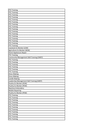 PTC Training
PTC Training
PTC Training
PTC Training
PTC Training
PTC Training
PTC Training
PTC Training
PTC Training
PTC Training
PTC Training
PTC Training
PTC Training
PTC Training
PTC Training
PTC Training
Livestock Ex Worker (LEW)
Agriculture Ex Worker (AEW)
Home Appliances Repair
PTC Training
Community Management Skill Training (CMST)
PTC Training
PTC Training
PTC Training
PTC Training
PTC Training
PTC Training
Dress Making
Dress Making
Candle Making
Leadership Management Skill Training (LMST)
Poultry Ex Worker (PEW)
Poultry Ex Worker (PEW)
Machine Embroidery
Mobile Repairing
Poultry Ex Worker (PEW)
PTC Training
PTC Training
PTC Training
PTC Training
PTC Training
PTC Training
PTC Training
PTC Training
PTC Training
PTC Training
PTC Training
 