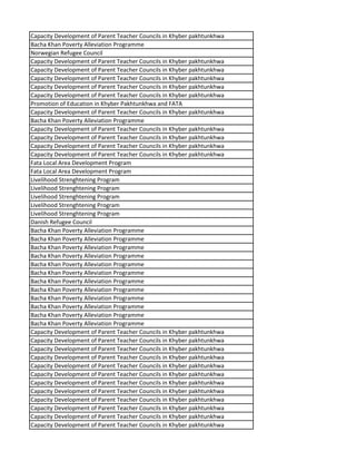 Capacity Development of Parent Teacher Councils in Khyber pakhtunkhwa
Bacha Khan Poverty Alleviation Programme
Norwegian Refugee Council
Capacity Development of Parent Teacher Councils in Khyber pakhtunkhwa
Capacity Development of Parent Teacher Councils in Khyber pakhtunkhwa
Capacity Development of Parent Teacher Councils in Khyber pakhtunkhwa
Capacity Development of Parent Teacher Councils in Khyber pakhtunkhwa
Capacity Development of Parent Teacher Councils in Khyber pakhtunkhwa
Promotion of Education in Khyber Pakhtunkhwa and FATA
Capacity Development of Parent Teacher Councils in Khyber pakhtunkhwa
Bacha Khan Poverty Alleviation Programme
Capacity Development of Parent Teacher Councils in Khyber pakhtunkhwa
Capacity Development of Parent Teacher Councils in Khyber pakhtunkhwa
Capacity Development of Parent Teacher Councils in Khyber pakhtunkhwa
Capacity Development of Parent Teacher Councils in Khyber pakhtunkhwa
Fata Local Area Development Program
Fata Local Area Development Program
Livelihood Strenghtening Program
Livelihood Strenghtening Program
Livelihood Strenghtening Program
Livelihood Strenghtening Program
Livelihood Strenghtening Program
Danish Refugee Council
Bacha Khan Poverty Alleviation Programme
Bacha Khan Poverty Alleviation Programme
Bacha Khan Poverty Alleviation Programme
Bacha Khan Poverty Alleviation Programme
Bacha Khan Poverty Alleviation Programme
Bacha Khan Poverty Alleviation Programme
Bacha Khan Poverty Alleviation Programme
Bacha Khan Poverty Alleviation Programme
Bacha Khan Poverty Alleviation Programme
Bacha Khan Poverty Alleviation Programme
Bacha Khan Poverty Alleviation Programme
Bacha Khan Poverty Alleviation Programme
Capacity Development of Parent Teacher Councils in Khyber pakhtunkhwa
Capacity Development of Parent Teacher Councils in Khyber pakhtunkhwa
Capacity Development of Parent Teacher Councils in Khyber pakhtunkhwa
Capacity Development of Parent Teacher Councils in Khyber pakhtunkhwa
Capacity Development of Parent Teacher Councils in Khyber pakhtunkhwa
Capacity Development of Parent Teacher Councils in Khyber pakhtunkhwa
Capacity Development of Parent Teacher Councils in Khyber pakhtunkhwa
Capacity Development of Parent Teacher Councils in Khyber pakhtunkhwa
Capacity Development of Parent Teacher Councils in Khyber pakhtunkhwa
Capacity Development of Parent Teacher Councils in Khyber pakhtunkhwa
Capacity Development of Parent Teacher Councils in Khyber pakhtunkhwa
Capacity Development of Parent Teacher Councils in Khyber pakhtunkhwa
 
