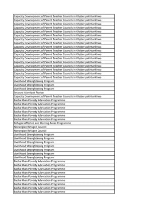 Capacity Development of Parent Teacher Councils in Khyber pakhtunkhwa
Capacity Development of Parent Teacher Councils in Khyber pakhtunkhwa
Capacity Development of Parent Teacher Councils in Khyber pakhtunkhwa
Capacity Development of Parent Teacher Councils in Khyber pakhtunkhwa
Capacity Development of Parent Teacher Councils in Khyber pakhtunkhwa
Capacity Development of Parent Teacher Councils in Khyber pakhtunkhwa
Capacity Development of Parent Teacher Councils in Khyber pakhtunkhwa
Capacity Development of Parent Teacher Councils in Khyber pakhtunkhwa
Capacity Development of Parent Teacher Councils in Khyber pakhtunkhwa
Capacity Development of Parent Teacher Councils in Khyber pakhtunkhwa
Capacity Development of Parent Teacher Councils in Khyber pakhtunkhwa
Capacity Development of Parent Teacher Councils in Khyber pakhtunkhwa
Capacity Development of Parent Teacher Councils in Khyber pakhtunkhwa
Capacity Development of Parent Teacher Councils in Khyber pakhtunkhwa
Capacity Development of Parent Teacher Councils in Khyber pakhtunkhwa
Capacity Development of Parent Teacher Councils in Khyber pakhtunkhwa
Capacity Development of Parent Teacher Councils in Khyber pakhtunkhwa
Livelihood Strenghtening Program
Livelihood Strenghtening Program
Livelihood Strenghtening Program
Secours Islamique France
Capacity Development of Parent Teacher Councils in Khyber pakhtunkhwa
Bacha Khan Poverty Alleviation Programme
Bacha Khan Poverty Alleviation Programme
Bacha Khan Poverty Alleviation Programme
Bacha Khan Poverty Alleviation Programme
Bacha Khan Poverty Alleviation Programme
Bacha Khan Poverty Alleviation Programme
Refugee Affected and Hosting Areas Programme
Norwegian Refugee Council
Norwegian Refugee Council
Livelihood Strenghtening Program
Livelihood Strenghtening Program
Livelihood Strenghtening Program
Livelihood Strenghtening Program
Livelihood Strenghtening Program
Livelihood Strenghtening Program
Livelihood Strenghtening Program
Bacha Khan Poverty Alleviation Programme
Bacha Khan Poverty Alleviation Programme
Bacha Khan Poverty Alleviation Programme
Bacha Khan Poverty Alleviation Programme
Bacha Khan Poverty Alleviation Programme
Bacha Khan Poverty Alleviation Programme
Bacha Khan Poverty Alleviation Programme
Bacha Khan Poverty Alleviation Programme
Bacha Khan Poverty Alleviation Programme
 
